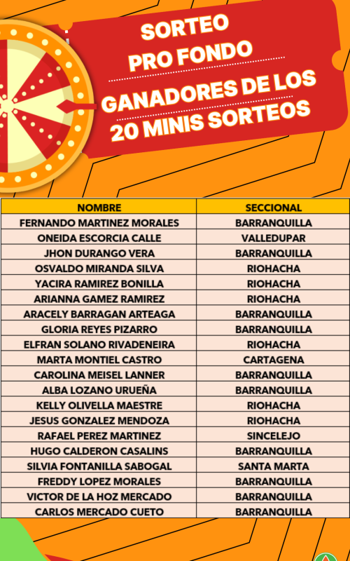 GANADORES